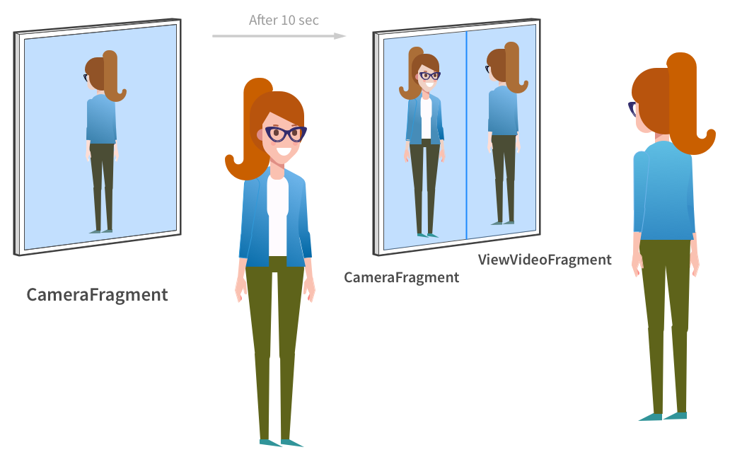 infographic of how to split the screen with 10 second delay