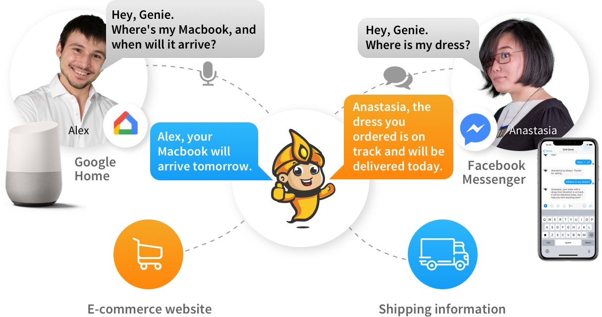 Grid Genie order tracking