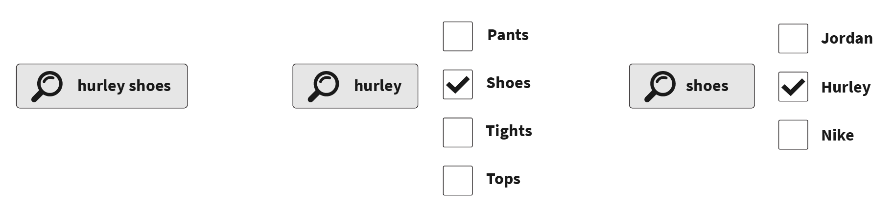 Customer query for Hurley shoes