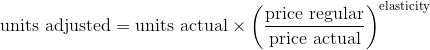 Constant elasticity demand function