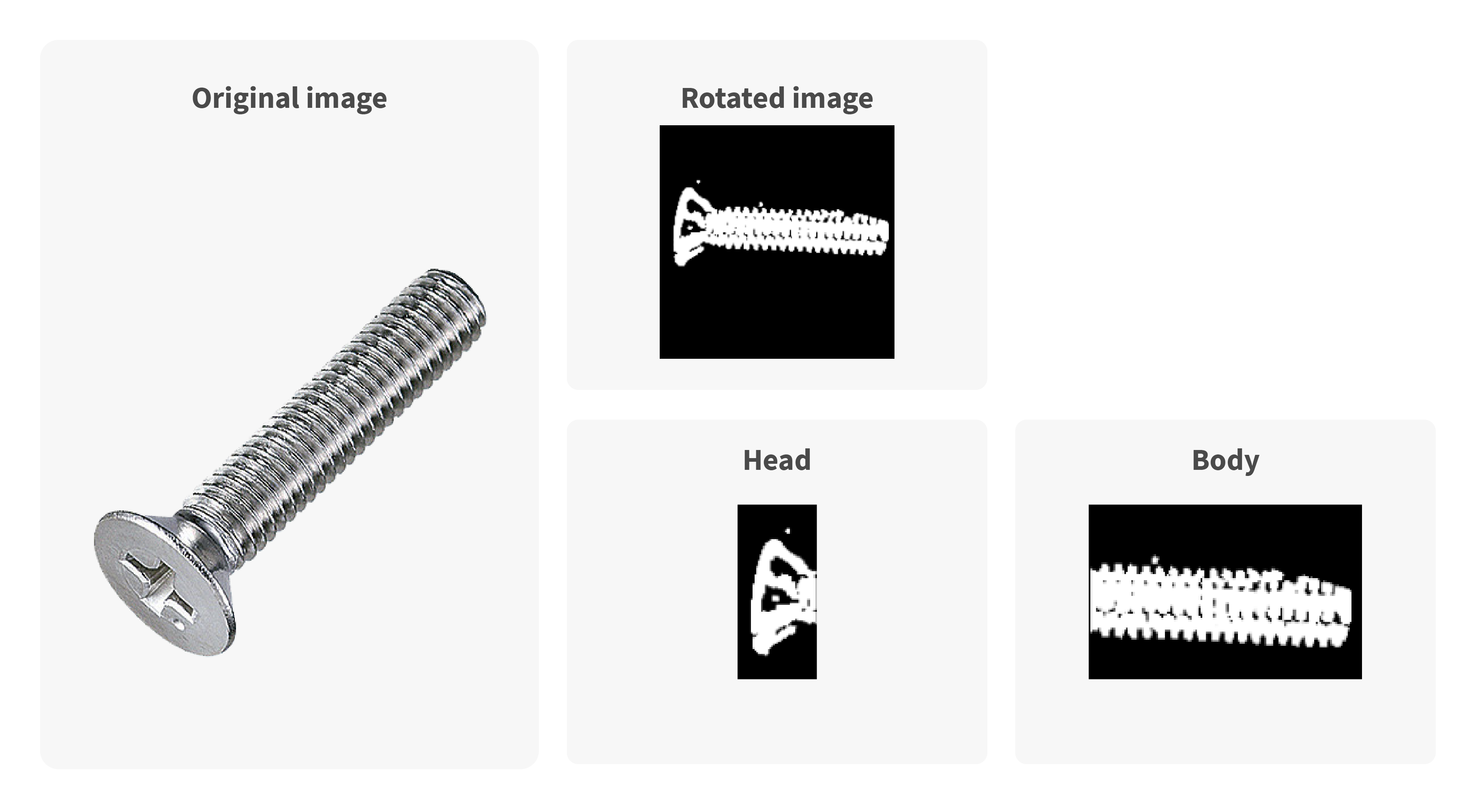 Output of the image processing algorithms