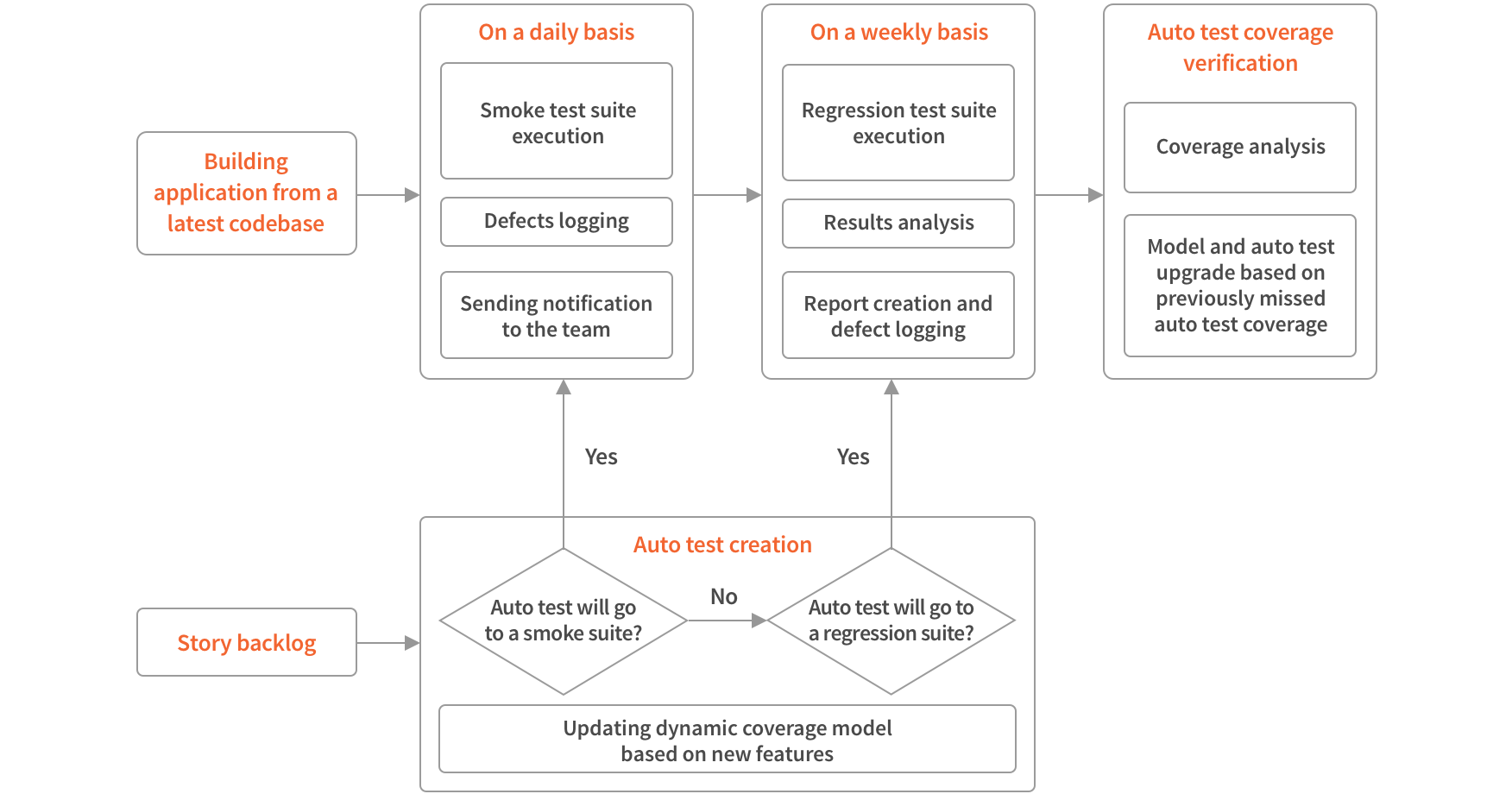 scheme_case_study_2@2x-1