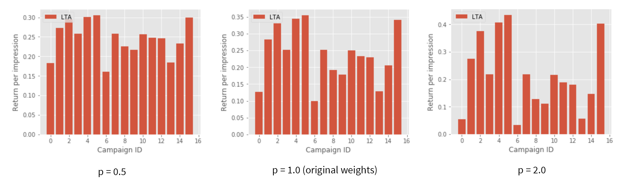 pitch-example