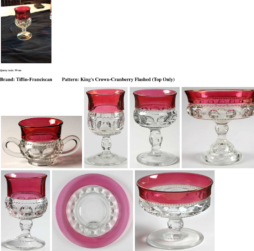 Glassware image results