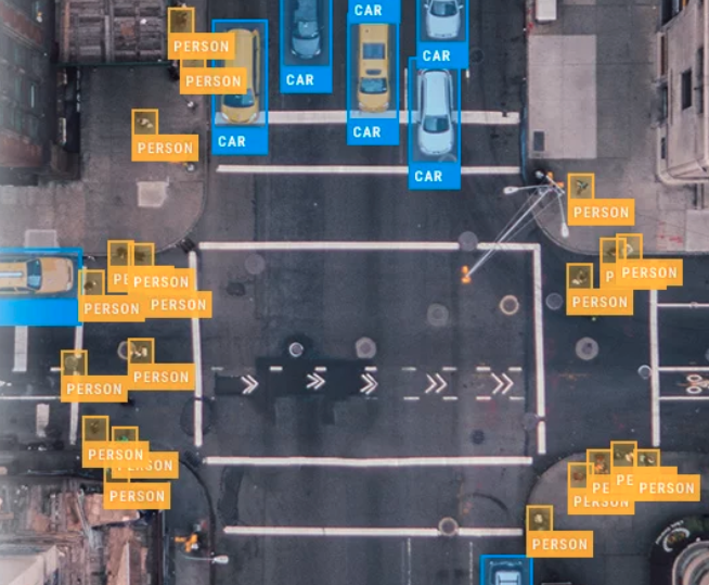 Annotated data