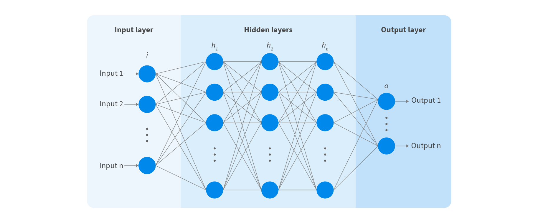 comp_vis_3-136