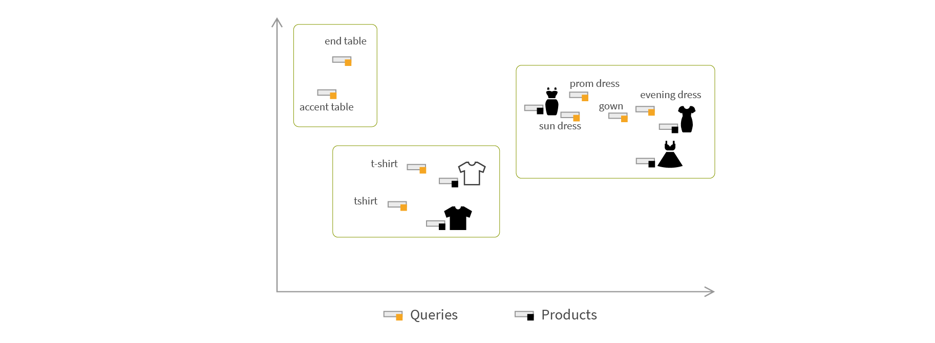 semantic_vector-173-1