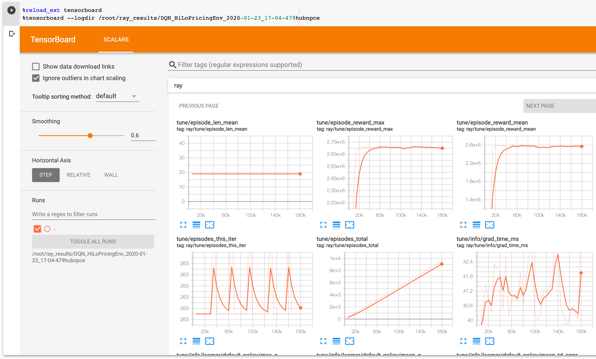 hilo-pricing-tensorboard