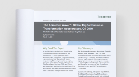 Forrester Wave