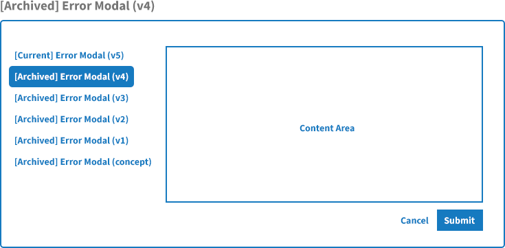 Example of version control 