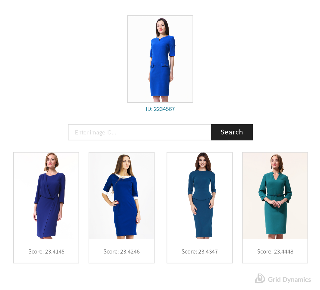 An example of using tensor flow to power an image search for women’s knee high dresses