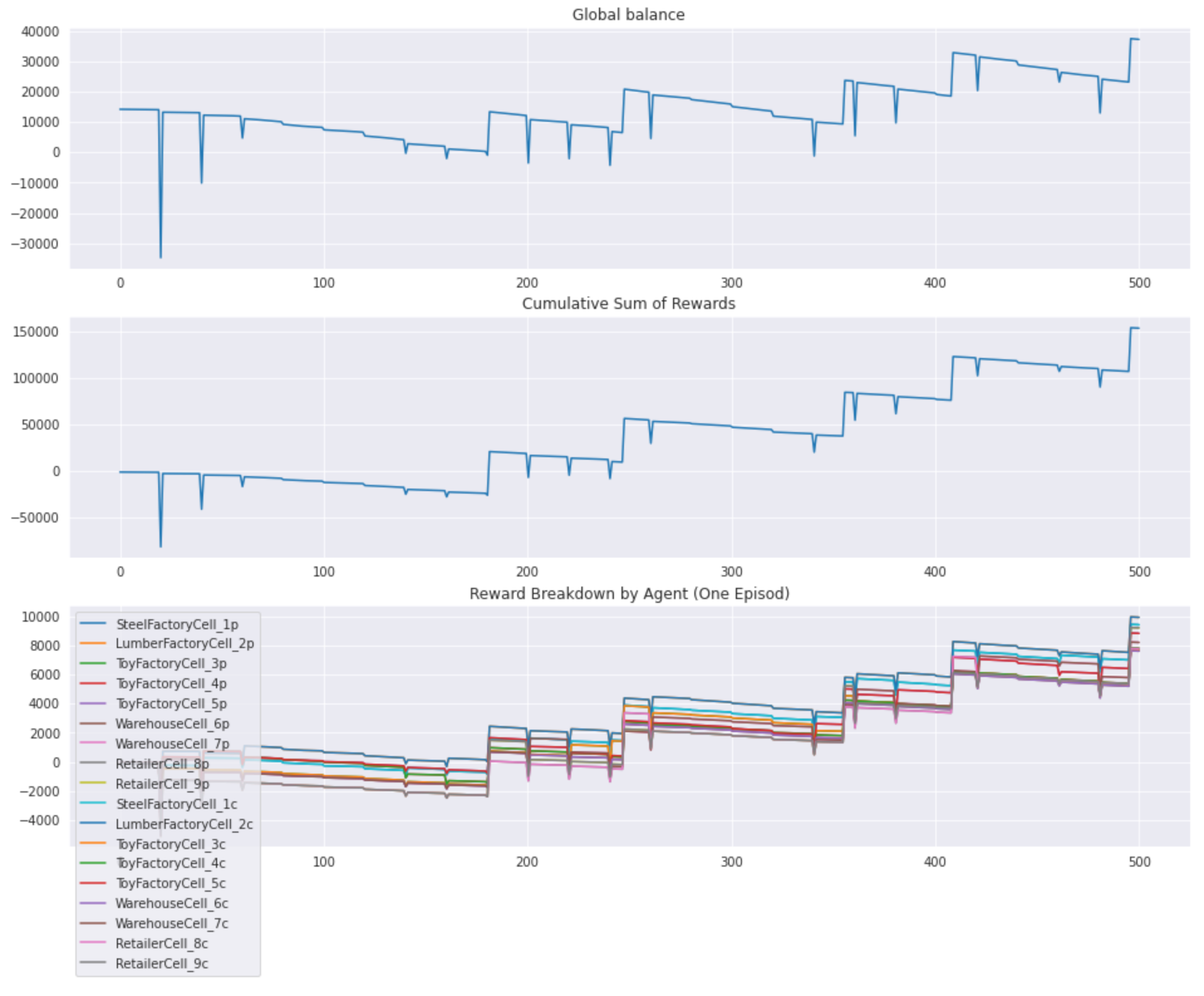 baseline-episod-trace-example-01