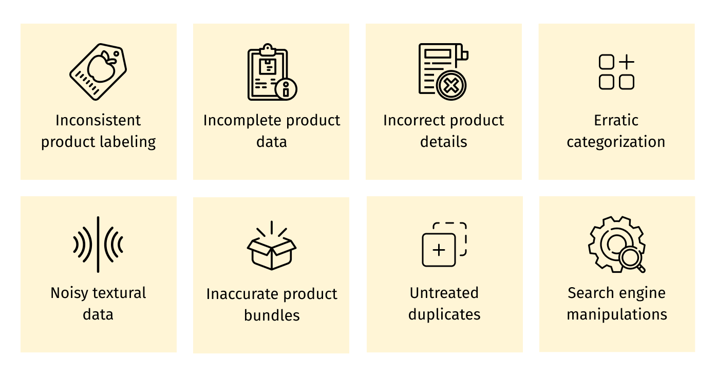 Common data quality issues impacting marketplace search