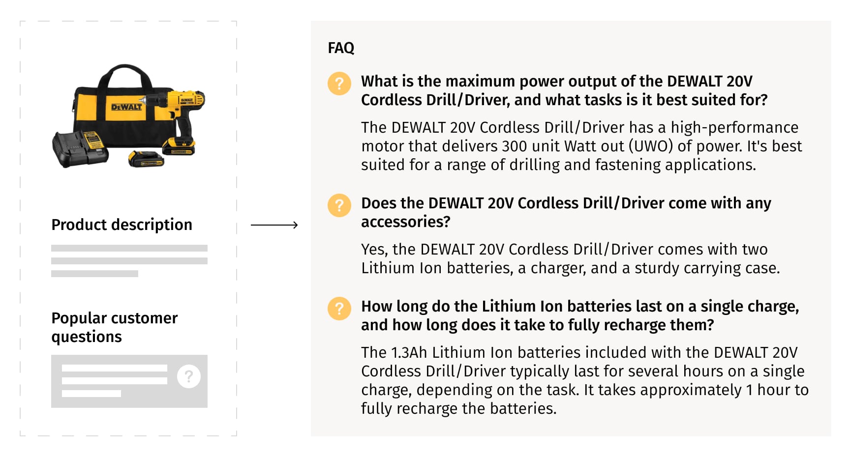 FAQ generated by LLM based on the DeWalt drill product description