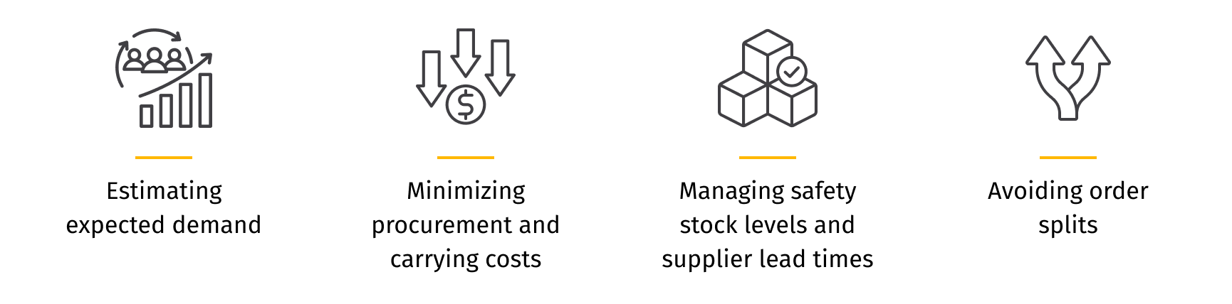 Strategies for inventory management