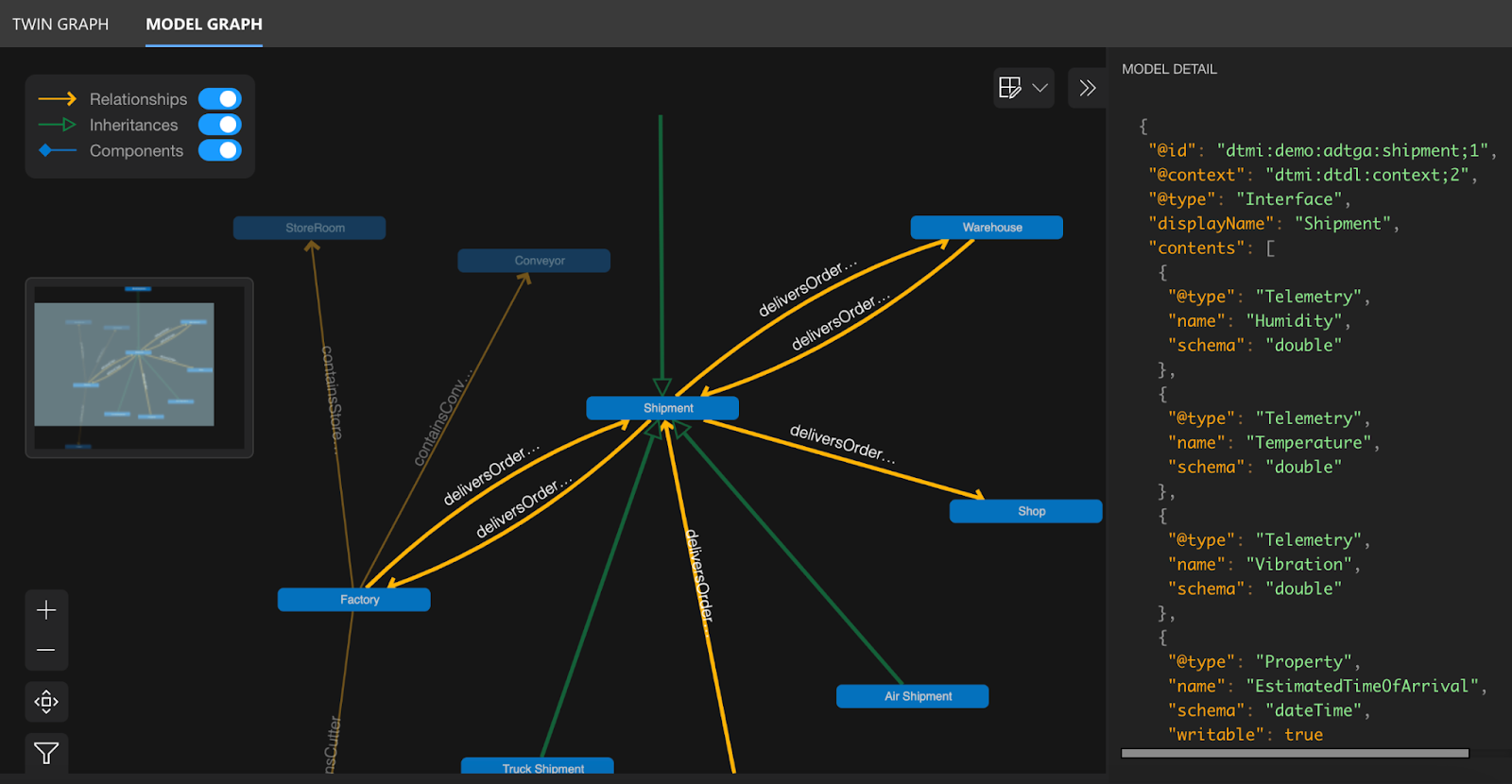 Azure Digital Twins Explorer