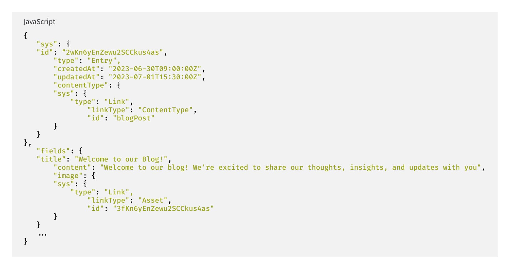 Example of a response provided as a set of content configurations in JSON format