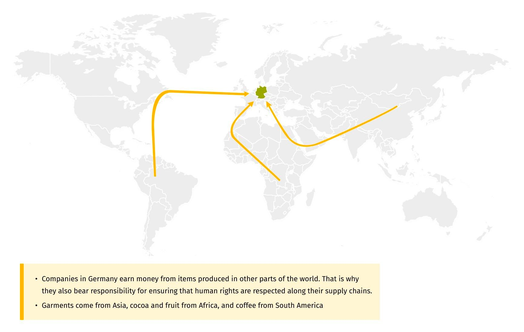 Quotes about German Supply Chain Due Diligence Act shown on a world map with Germany highlighted