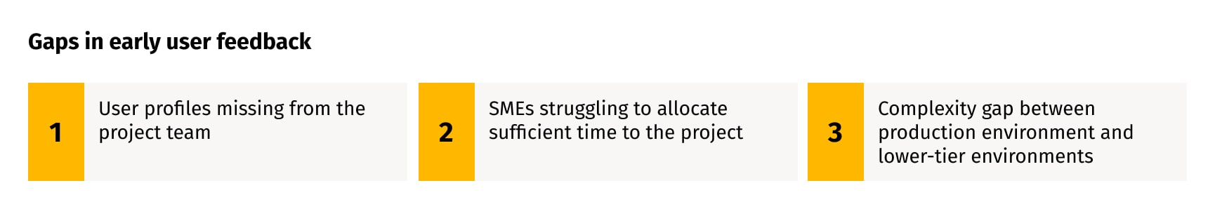 Gaps in early user feedback, including user profiles missing from the project team, SMEs struggling to allocate sufficient time to projects, and complexity gap between production environment and lower-tier environments